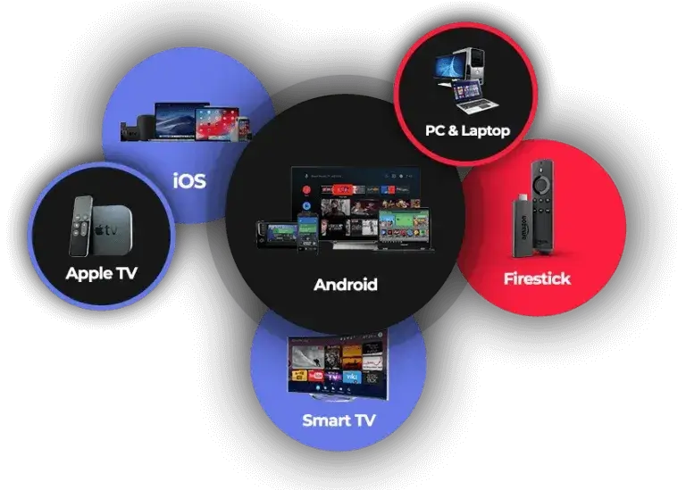 Layerseven TV